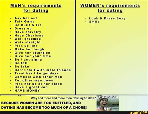 girlfriend dating requirements